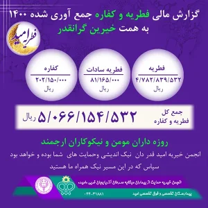 جمع آوری بيش از 5 میلیارد ریال فطریه برای درمان بیماران مبتلا به سرطان