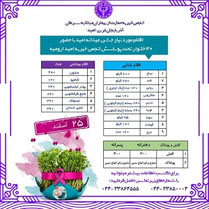 توزيع بسته هاي حمايتي به مناسبت نوروز