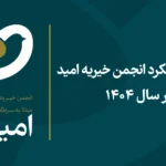 گزارش عملکرد خیریه امید سال 1404