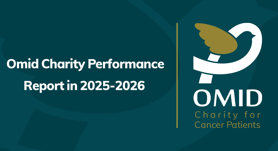 2025 Impact & Performance Report