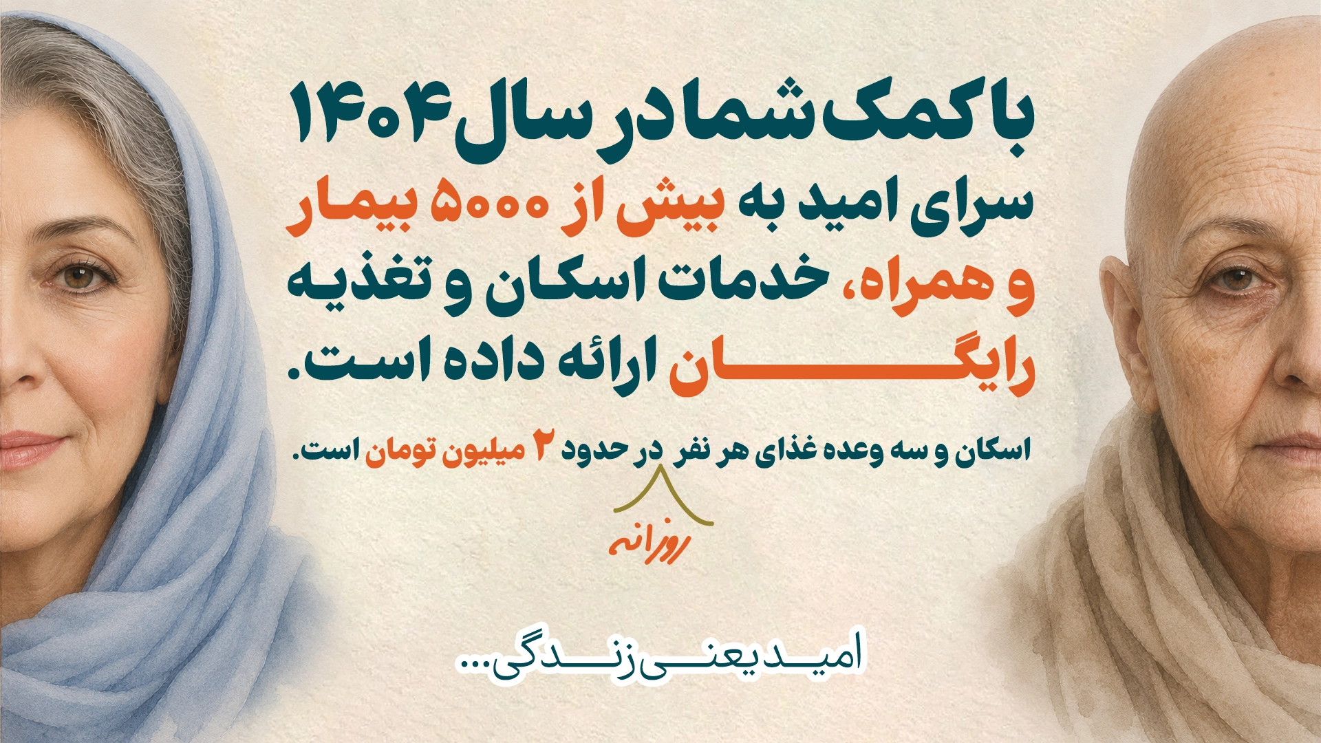 خیریه امید
