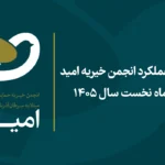 گزارش حمايت هاي مددكاري 6 ماه نخست 1405