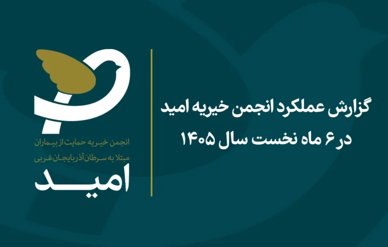 گزارش حمايت هاي مددكاري 6 ماه نخست 1405